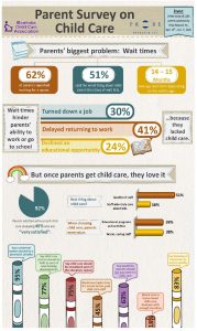 MCCA Parents Infographic December